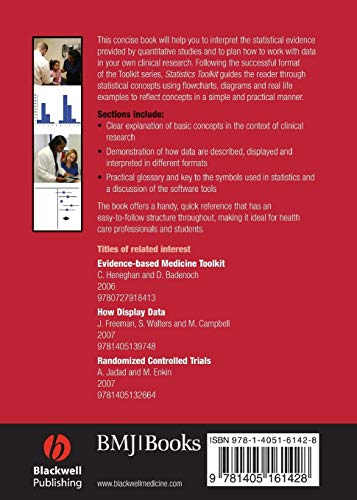 Statistics Toolkit,Used