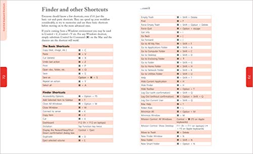 Mac Tips, Tricks & Shortcuts in easy steps,Used