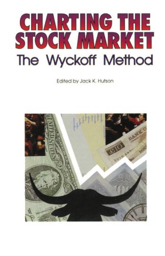 Charting The Stock Market: The Wyckoff Method,Used