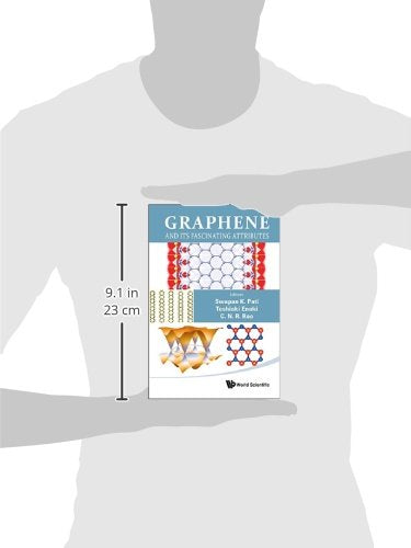 GRAPHENE AND ITS FASCINATING ATTRIBUTES,Used