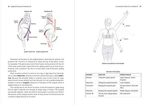 Applied Anatomy of Aerial Arts: An Illustrated Guide to Strength, Flexibility, Training, and Injury Prevention,Used