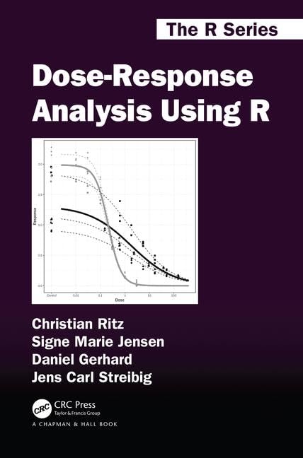 DoseResponse Analysis Using R (Chapman & Hall/CRC The R Series),Used