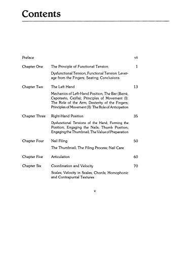 The Art of Classical Guitar Playing (The Art of Series),New