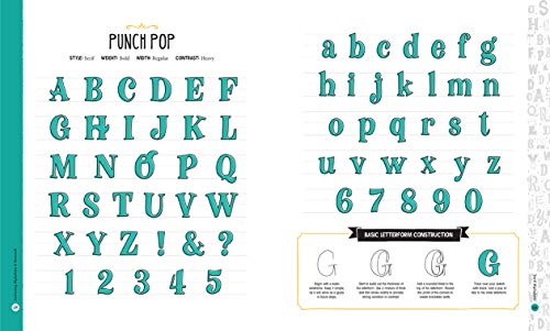 Lettering Alphabets & Artwork: Inspiring Ideas & Techniques For 60 Handlettering Styles