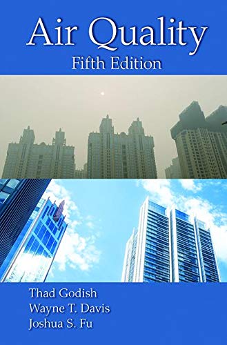 Air Quality,Used