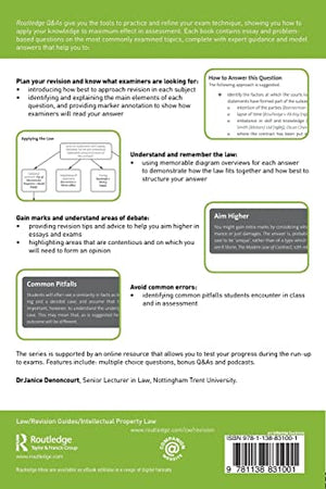 Q&A Intellectual Property Law (Questions and Answers),Used