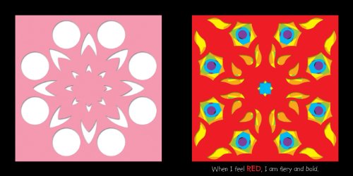 The Rainbow Book,Used