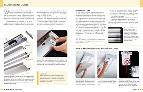 Black & Decker The Book Of Home Howto Complete Photo Guide To Home Repair: Wiring  Plumbing  Floors  Walls  Windows & Doors,New