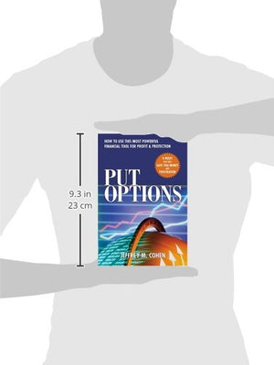 Put Options : How To Use This Powerful Financial Tool For Profit & Protection,Used