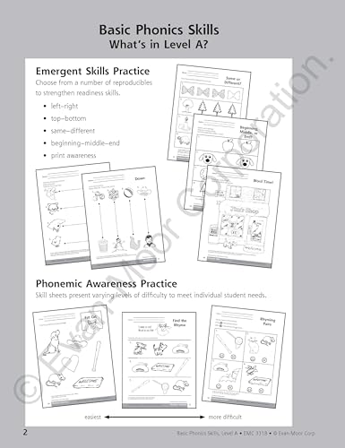 Evanmoor Basic Phonics Skills For Grades Prek And K, Level A, Teacher Reproducible Pages; Teaching Resource Workbook,Used
