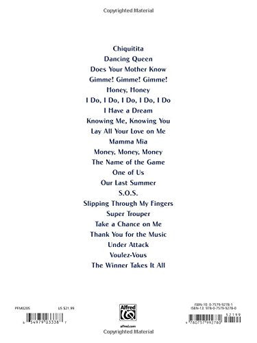 Mamma MIA! (Piano / Vocal / Chords),Used