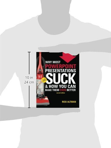 Why Most PowerPoint Presentations Suck: Second Edition,Used