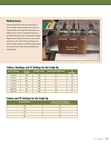 Woodworker's Guide to Dovetails: How to Make the Essential Joint by Hand or Machine (Fox Chapel Publishing),Used