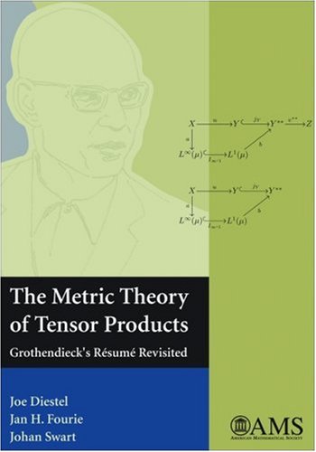 The Metric Theory of Tensor Products,Used