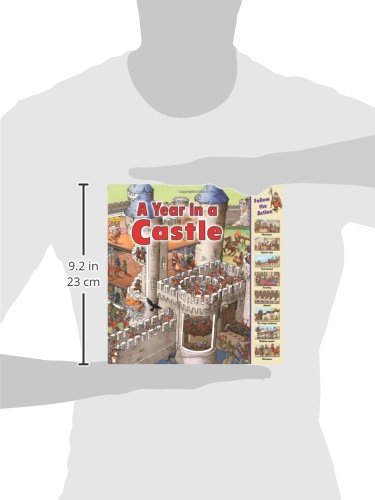 A Year in a Castle (Time Goes By),New