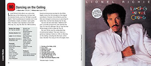 100 Bestselling Albums Of The 80S,New