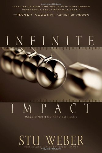 Infinite Impact,Used