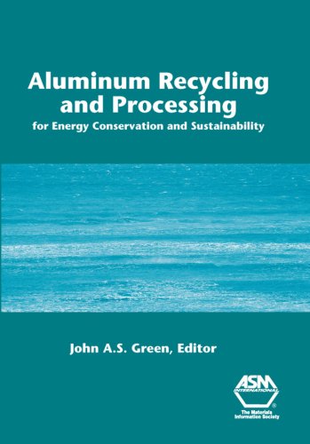 Aluminum Recycling And Processing For Energy Conservation And Sustainability,Used