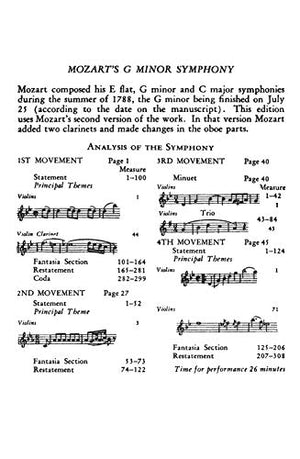 Symphony No. 40 in G Minor, K. 550: Miniature Score (Kalmus Edition),Used