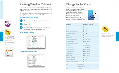 Mac Tips, Tricks & Shortcuts in easy steps,Used