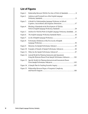 PreK12 English Language Proficiency Standards,Used