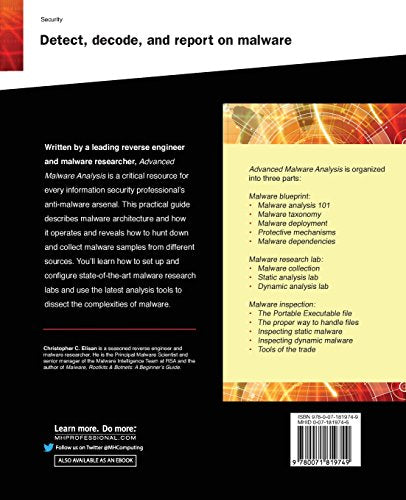 Advanced Malware Analysis,Used