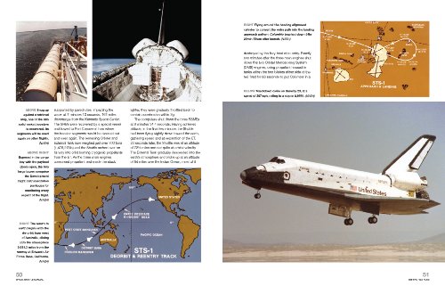NASA Space Shuttle Manual: An Insight into the Design, Construction and Operation of the NASA Space Shuttle (Owners' Workshop Ma,Used