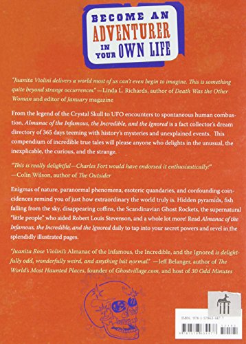 Almanac of the Infamous, the Incredible, and the Ignored,Used