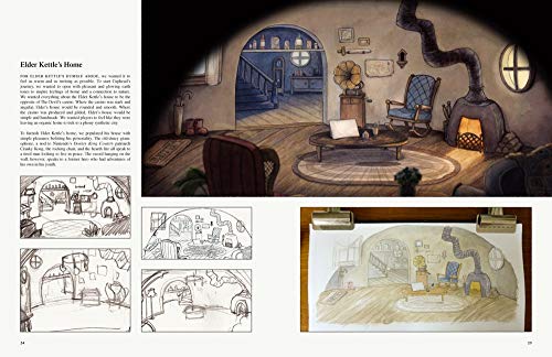 The Art of Cuphead,Used