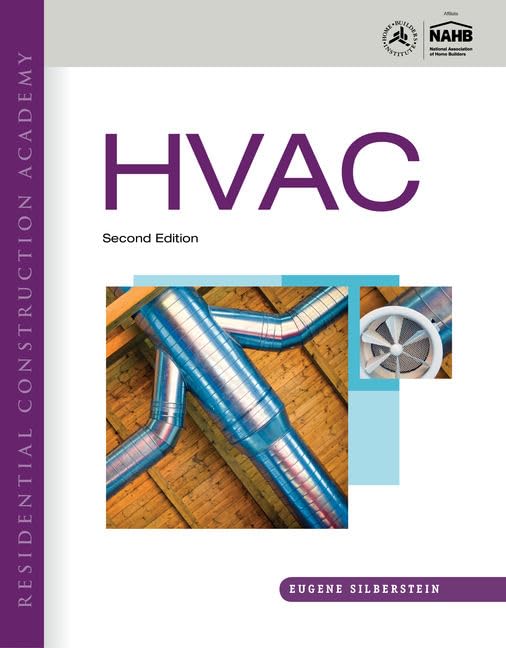 Residential Construction Academy HVAC,Used
