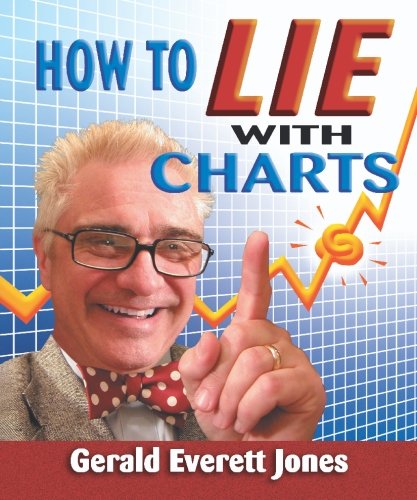 How To Lie With Charts: Second Edition,Used