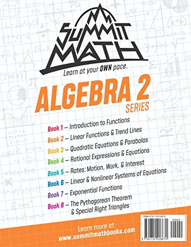 Summit Math Algebra 2 Book 2: Linear Functions and Trend Lines (Guided Discovery Algebra 2 Series  2nd Edition),Used