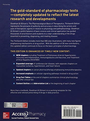 Goodman and Gilman's The Pharmacological Basis of Therapeutics, 13th Edition,Used