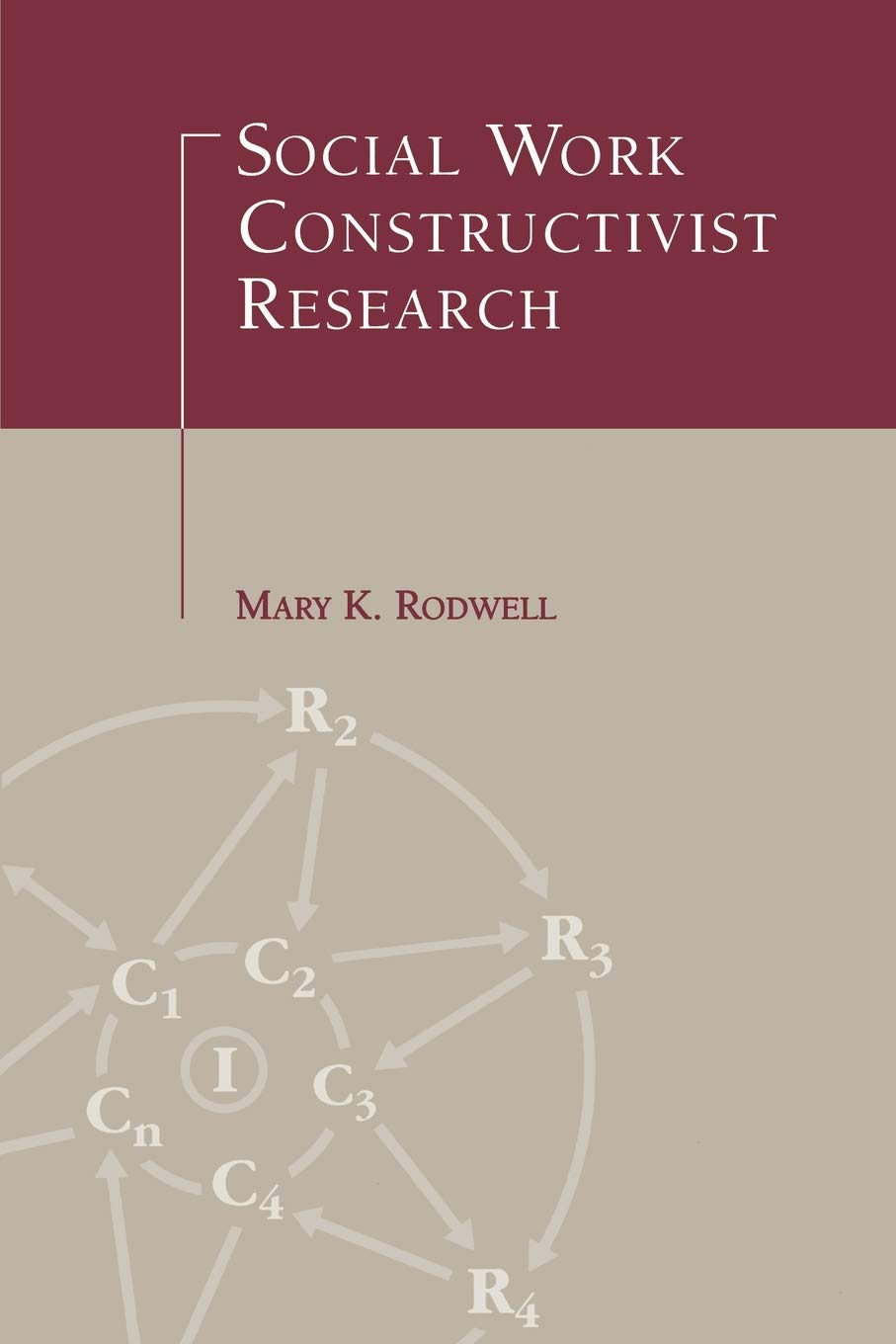 Social Work Constructivist Research (Social Psychology Reference Series),Used