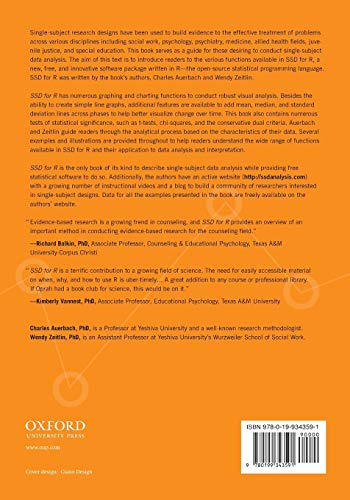 Ssd for R: An R Package For Analyzing SingleSubject Data,Used