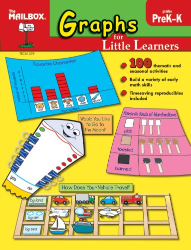 Graphs for Little Learners PreschoolKindergarten,Used