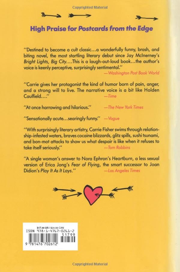 Surrender the Pink,Used