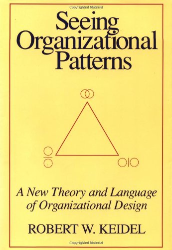 Seeing Organizational Patterns