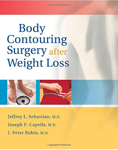 Body Contouring Surgery After Weight Loss,Used