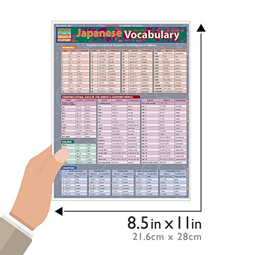 Japanese Vocabulary Laminated Reference Guide (QuickStudy Academic),Used