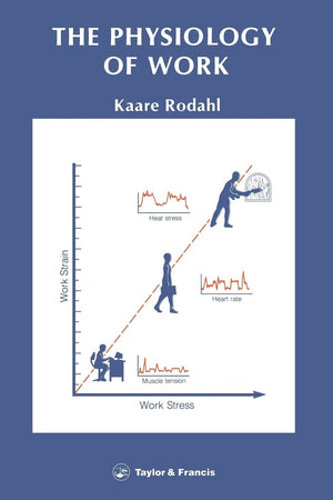 Physiology Of Work,Used