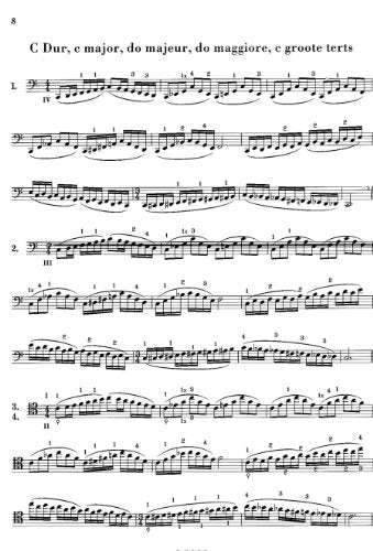 O5131  Scale System for Violoncello,Used