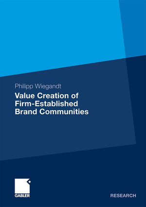 Value Creation of FirmEstablished Brand Communities,Used