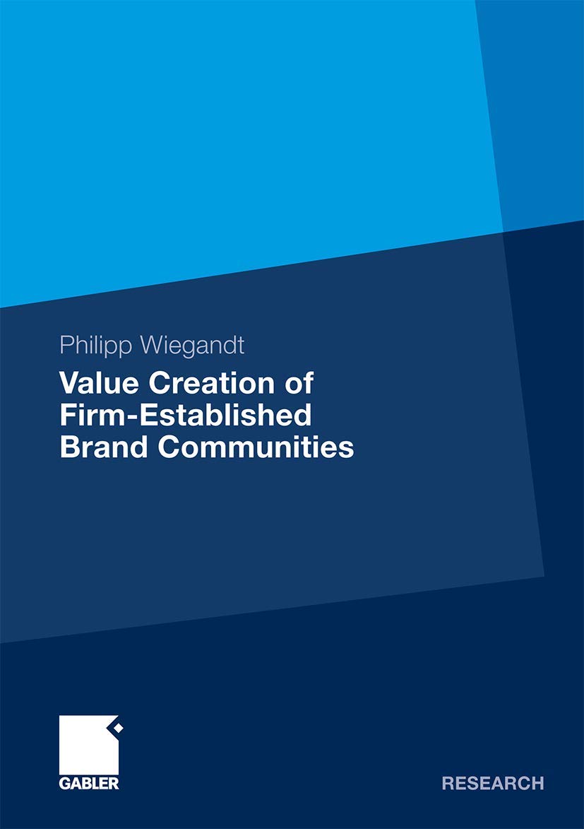 Value Creation of FirmEstablished Brand Communities,Used