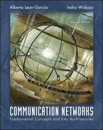 Communication Networks,Used