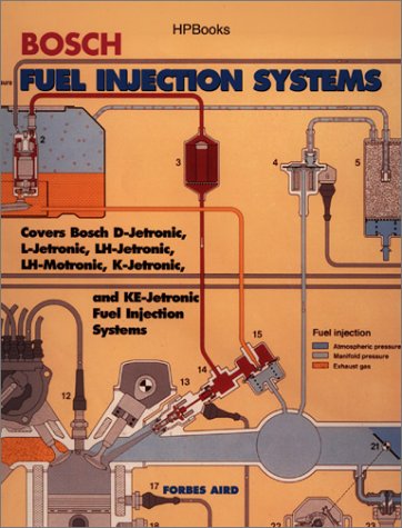 Bosch Fuel Injection Systems,Used