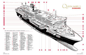 Rms Queen Mary 2 Manual: An Insight Into The Design, Construction And Operation Of The World'S Largest Ocean Liner,New