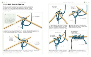 A Little Course in Knitting,Used