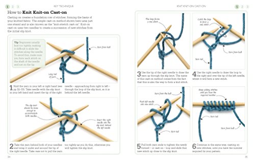 A Little Course in Knitting,Used