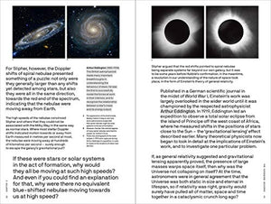 What Shape Is Space? (The Big Idea Series) (The Big Idea Series, 4),Used